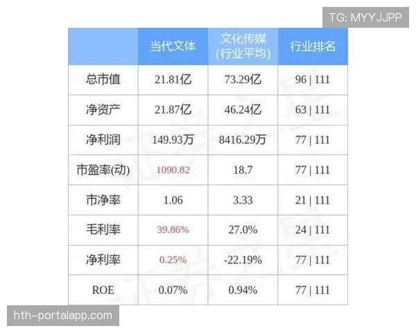 足球法年会探讨多俱乐部所有权问题，数据概况引关注